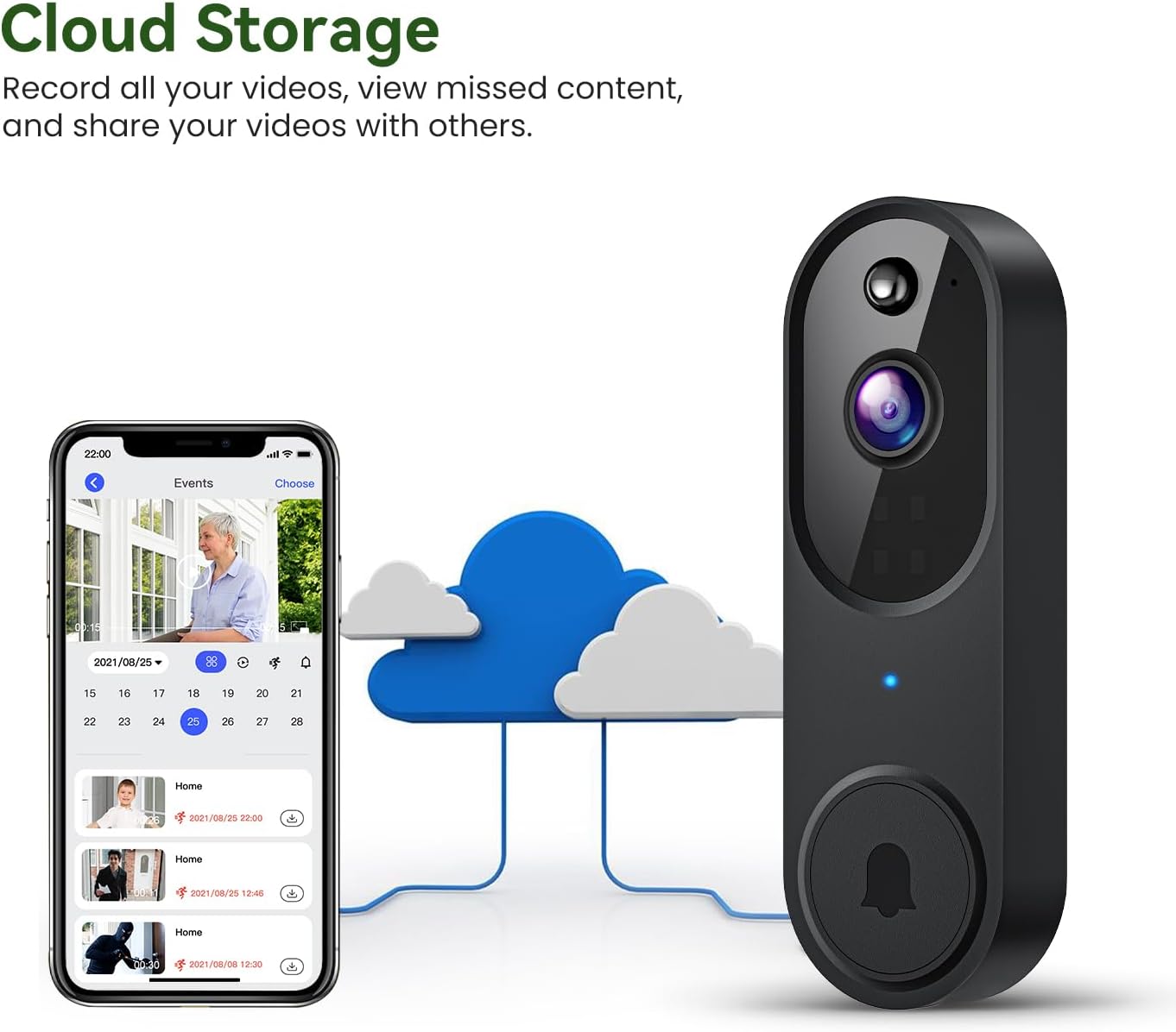 1080P Smart Wireless Video Doorbell Camera, Night Vision, Real-Time Alerts, AI Human Detection, 2.4G Wifi, Two-Way Talk, Cloud Storage, Battery Rechargeable, Weather-Resistant