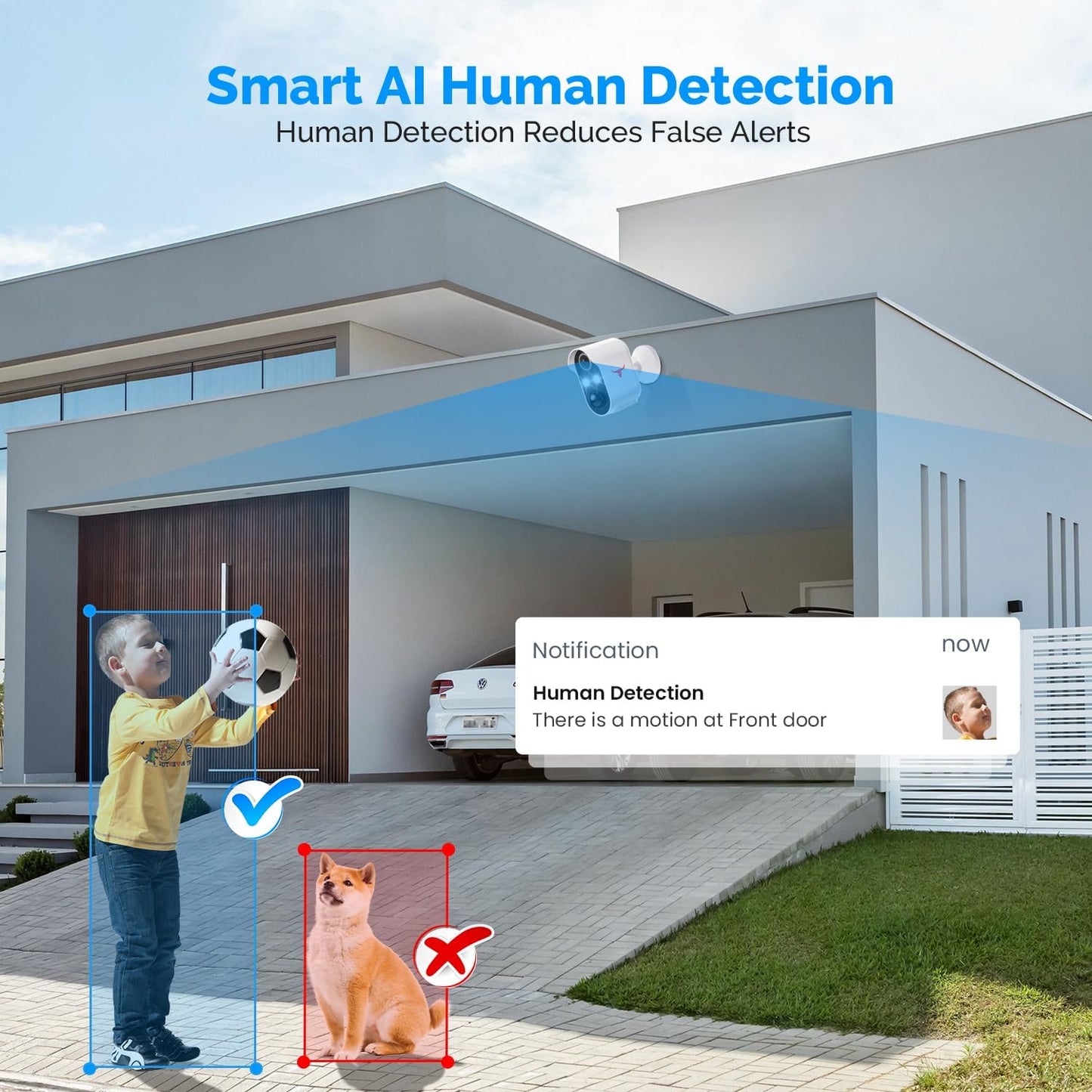 1080P Wireless Security Camera with Spotlights, AI Human Detection, Color Night Vision, 2-Way Talk, FHD Live View, Cloud Storage, 2.4G Wifi, Battery Powered, Indoor/Outdoor Surveillance (2 Spotlights)