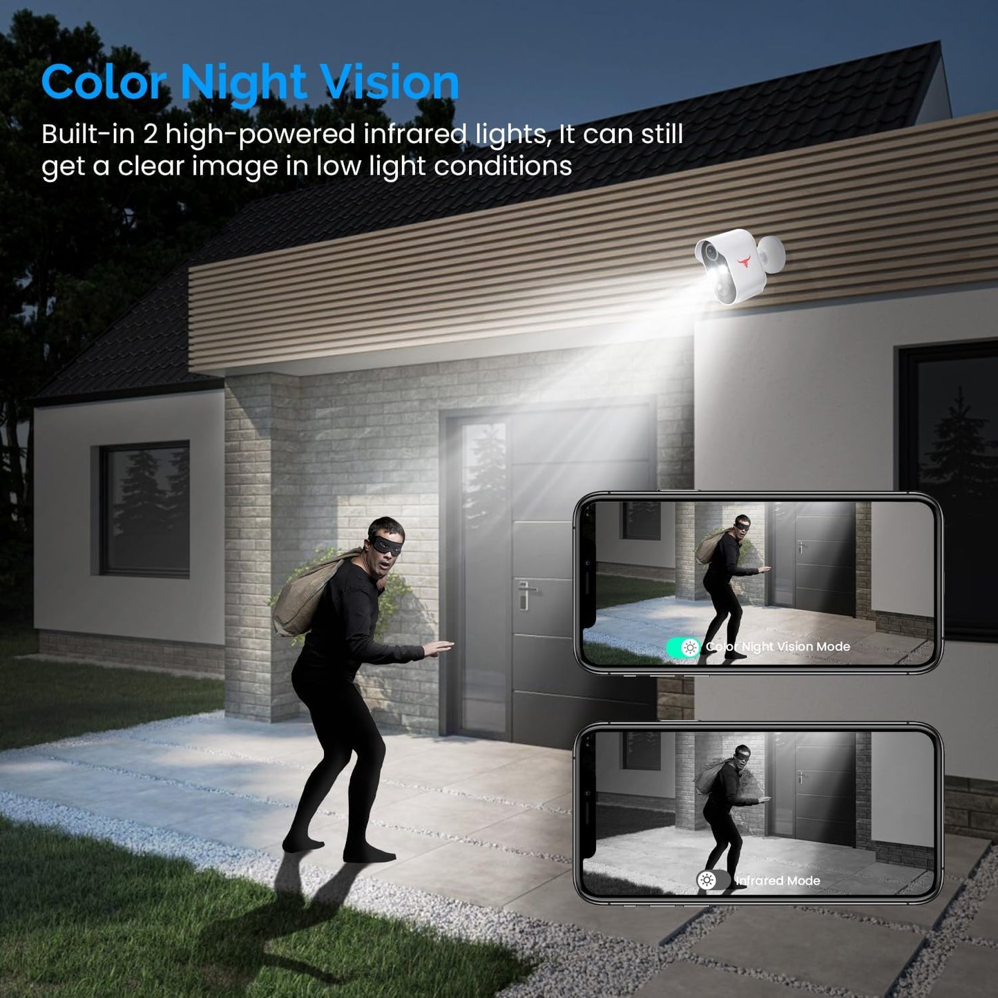 1080P Wireless Security Camera with Spotlights, AI Human Detection, Color Night Vision, 2-Way Talk, FHD Live View, Cloud Storage, 2.4G Wifi, Battery Powered, Indoor/Outdoor Surveillance (2 Spotlights)
