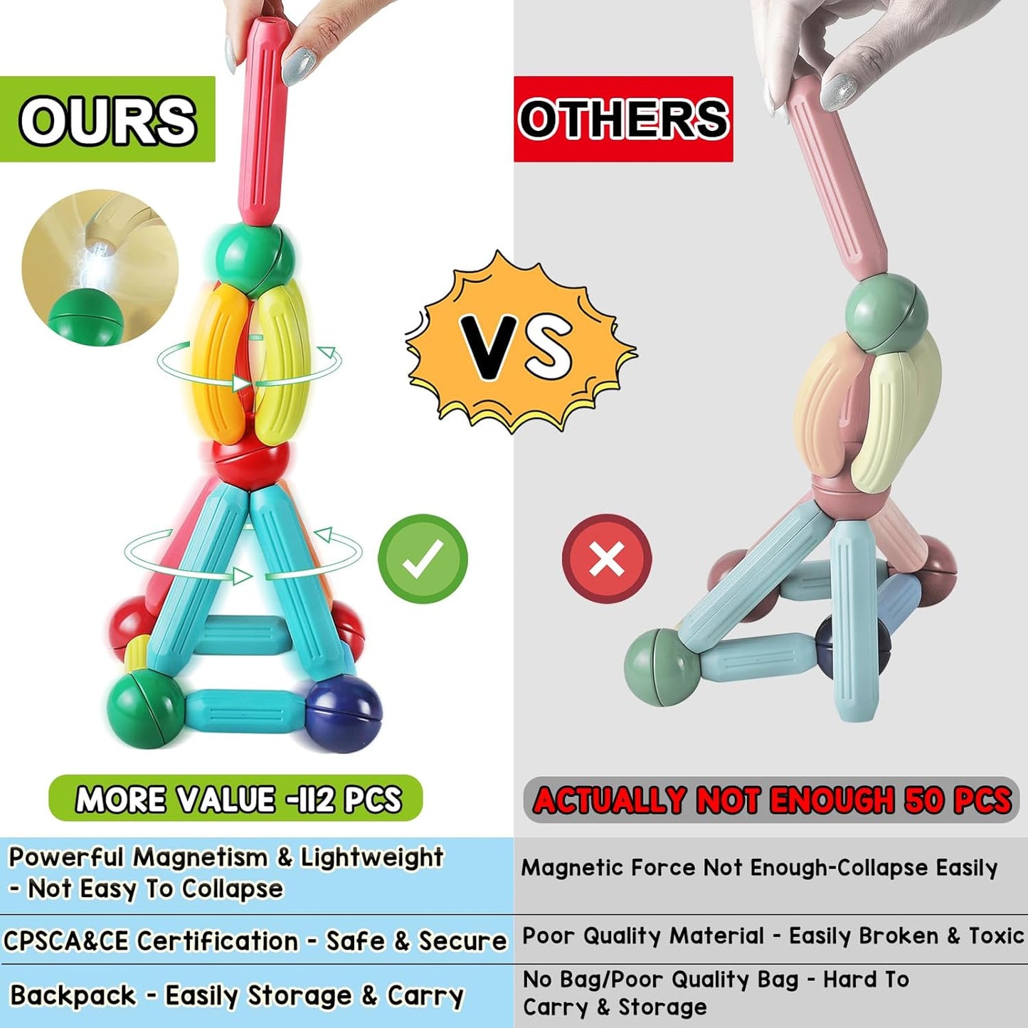 LOOIKOOS 112 PCS Magnetic Building Toys – STEM Montessori Set for Kids 3+ Years.