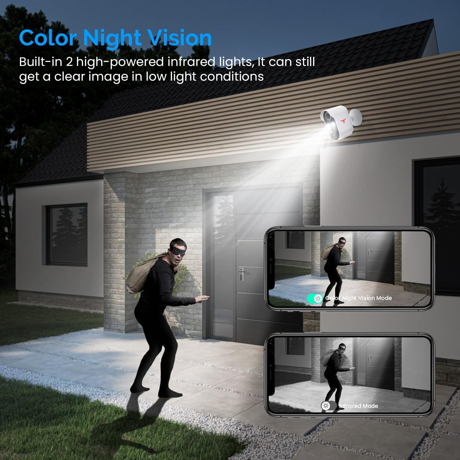 1080P Wireless Security Camera with Spotlights, AI Human Detection, Color Night Vision, 2-Way Talk, FHD Live View, Cloud Storage, 2.4G Wifi, Battery Powered, Indoor/Outdoor Surveillance (2 Spotlights)