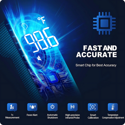 No-Touch Thermometer